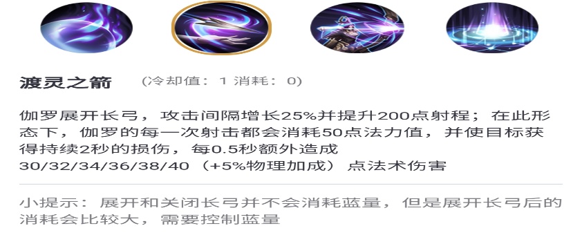 王者荣耀S13伽罗出装推荐 伽罗铭文S13搭配推荐