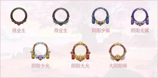 决战平安京S3赛季皮肤是什么 S3赛季奖励汇总