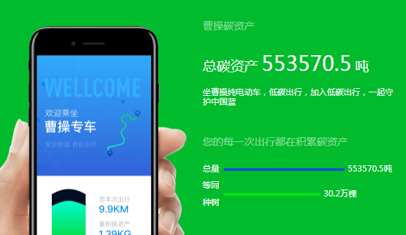 出行APP哪个比较好 2019靠谱的出行APP排行榜