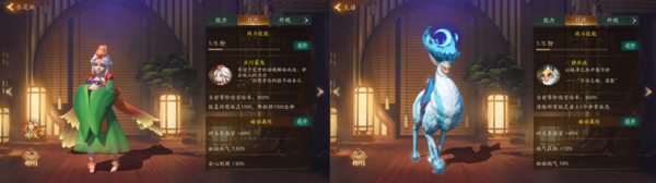 神都夜行录烈火焚原怎么过 踏青之旅挑战烈火焚原阵容推荐