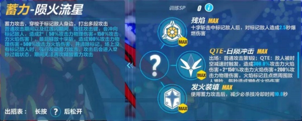 崩坏3真红骑士怎么样 真红骑士怎么得