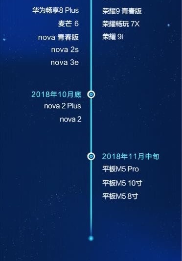 华为荣耀12款机型支持升级微信指纹支付 名单一览