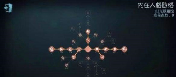 第五人格约瑟夫天赋怎么加 约瑟夫天赋加点推荐