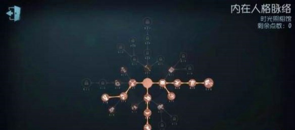 第五人格约瑟夫天赋怎么加 约瑟夫天赋加点推荐