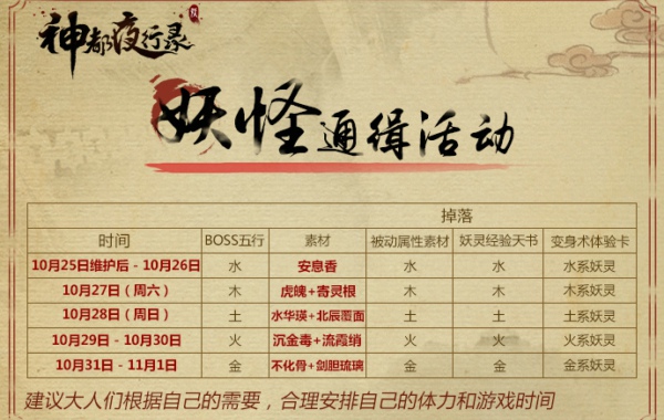 神都夜行录妖怪通缉活动怎么玩 妖怪通缉活动阵容搭配推荐
