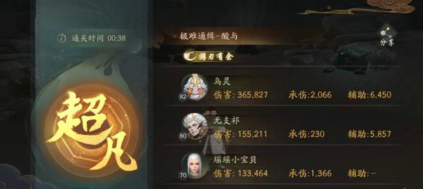 神都夜行录极难通缉酸与怎么打 极难通缉酸与阵容搭配推荐