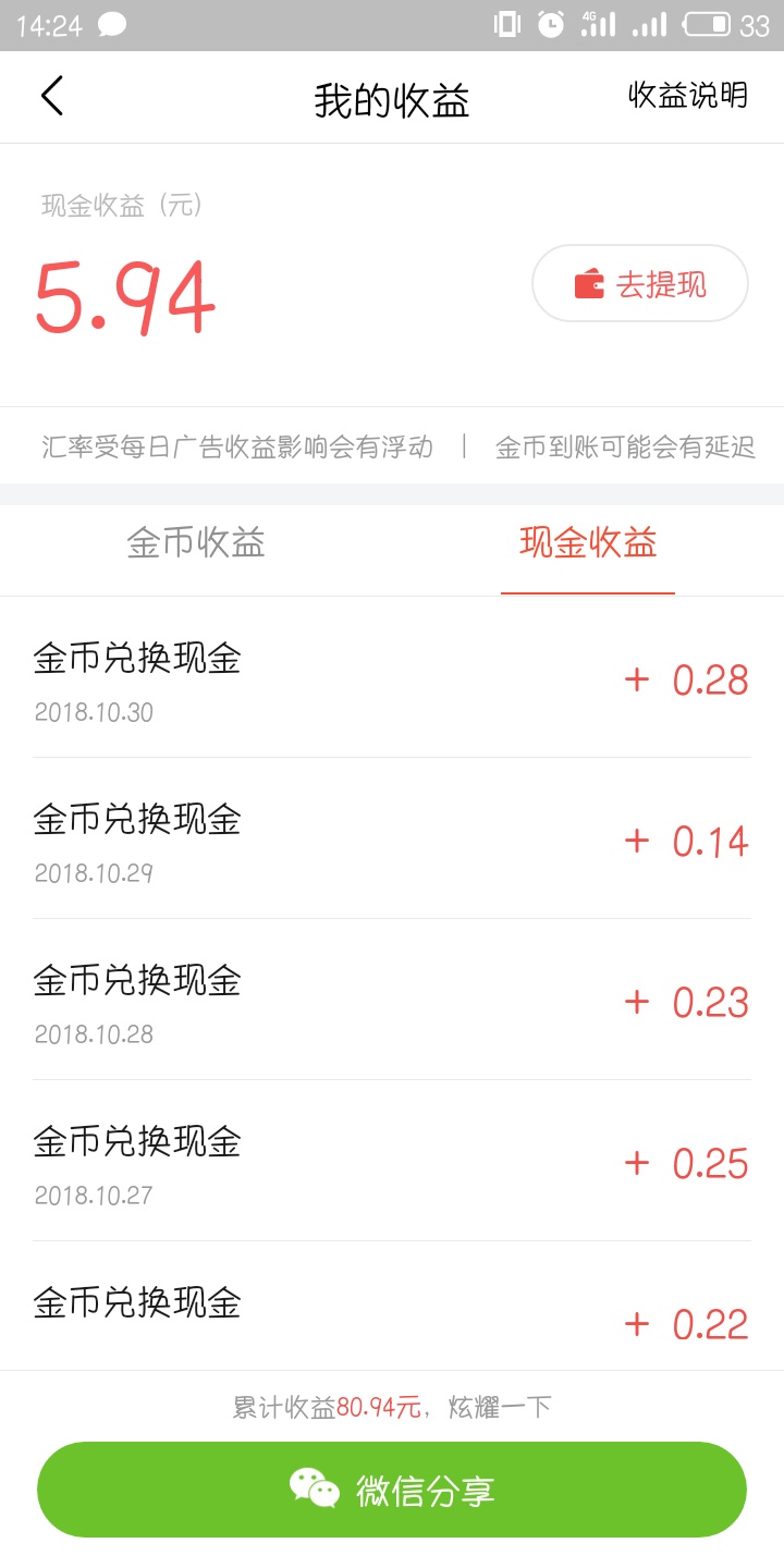 今日头条极速版赚钱是真的吗 赚钱靠谱吗