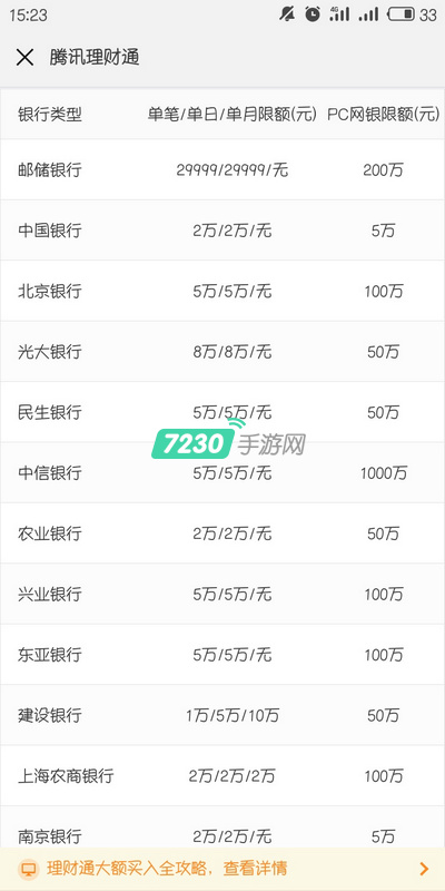 微信零钱通转入有限额吗 转入零钱通限额是多少