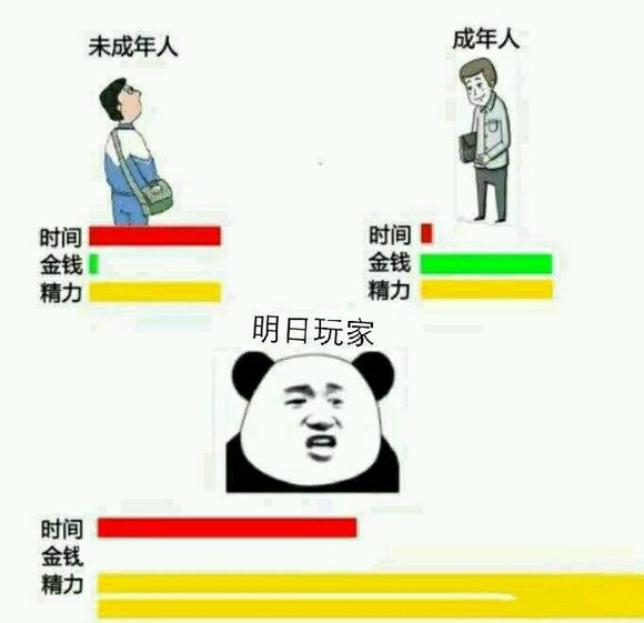 明日之后表情包大全 斗图表情包大全