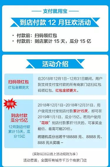 支付宝12月瓜分15亿怎么参加 支付宝12月新版改动活动介绍