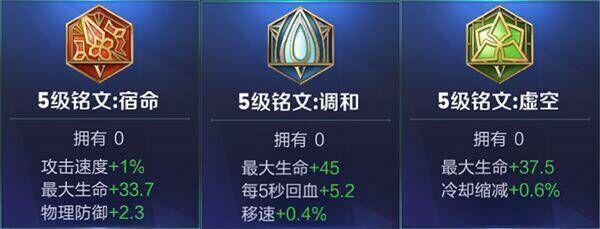 王者荣耀S14张飞出装推荐 张飞铭文S14搭配推荐