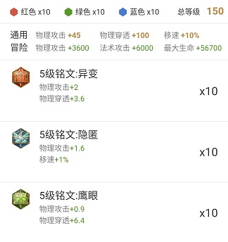 王者荣耀S14亚瑟出装推荐 亚瑟铭文S14搭配推荐