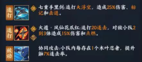 火影忍者ol手游暗部鼬技能是什么 暗部鼬技能解析