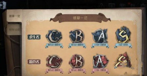 第五人格认知系统是什么 认知分怎么得