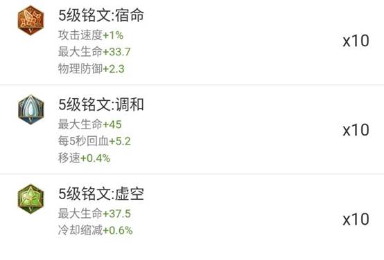王者荣耀S14夏侯惇出装推荐 夏侯惇铭文S14搭配推荐