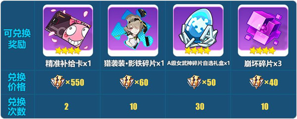 崩坏3协同作战怎么玩 协同作战玩法介绍