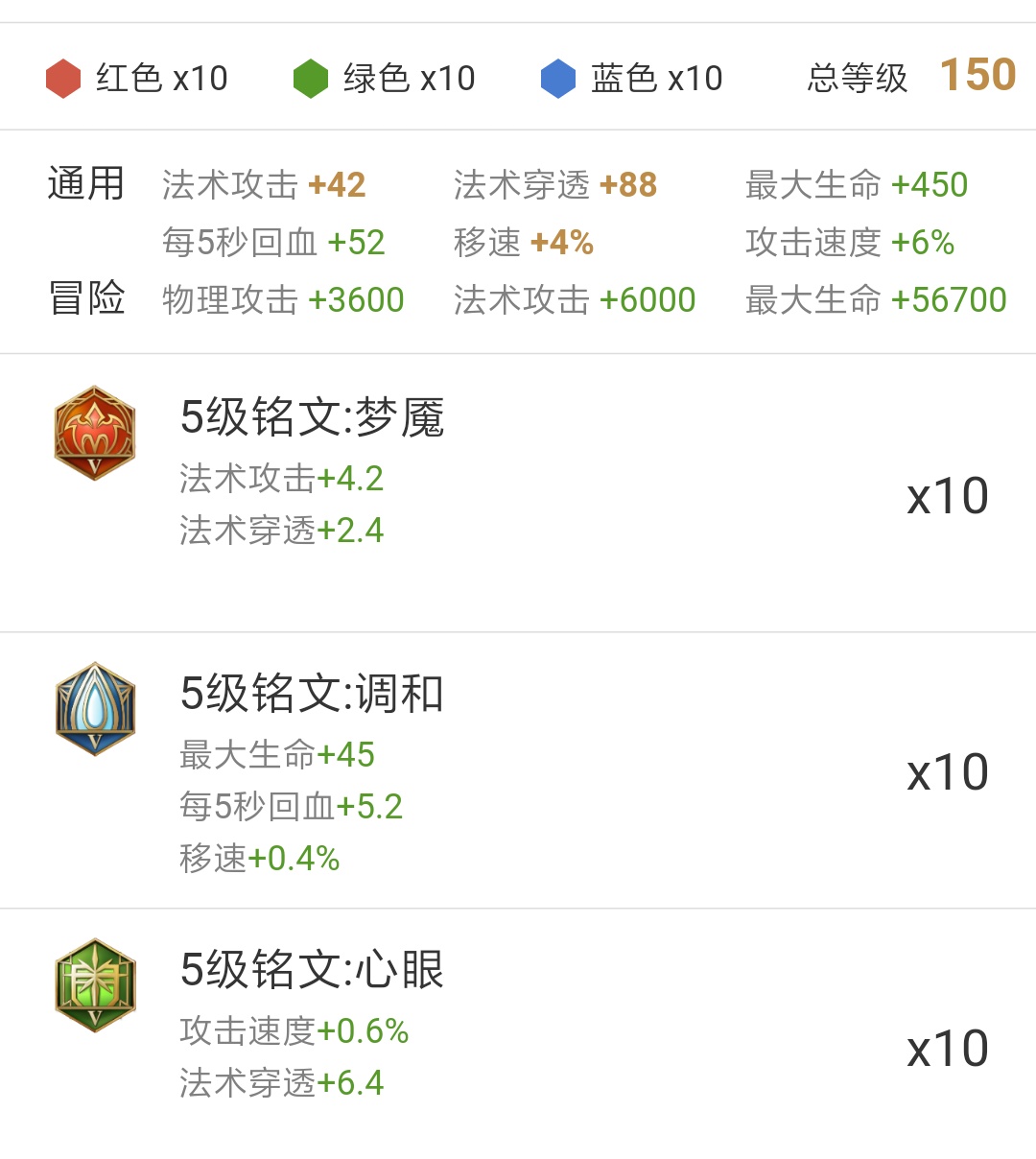 王者荣耀S14杨玉环出装推荐 杨玉环铭文S14搭配推荐
