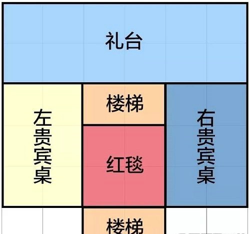 明日之后婚礼殿堂房子蓝图 婚礼殿堂设计图纸