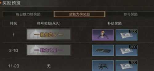 明日之后最佳恋人称号怎么获得 最佳恋人称号获得方法