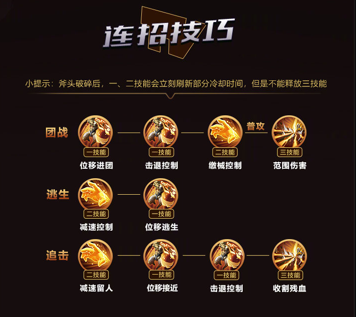 王者荣耀盘古官方铭文出装公布 官方铭文搭配玩转盘古攻略一览
