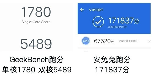 vivo z3多少钱6+128 vivo z3实体店多少钱