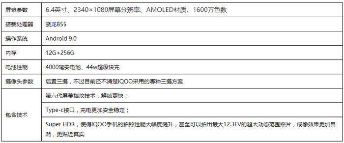 IQOO手机配置参数 IQOO手机怎么样