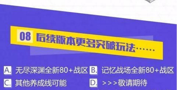 崩坏3等级突破80级怎么玩 等级突破80级新等级玩法介绍