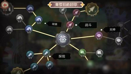 咔叽探险队羁绊有什么用处 咔叽探险队羁绊怎么玩