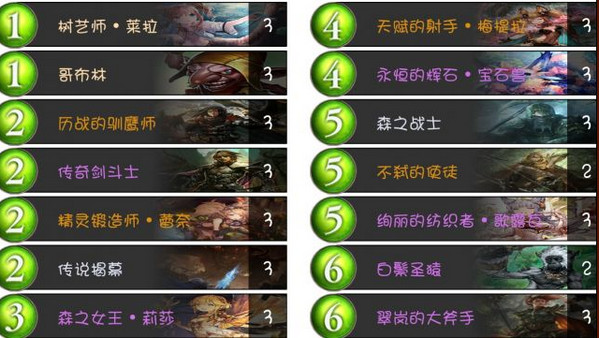 影之诗裁缝妖卡组分享 裁缝妖卡组介绍