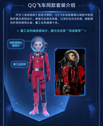 QQ飞车流浪地球套装怎么得 流浪地球套装获得方法