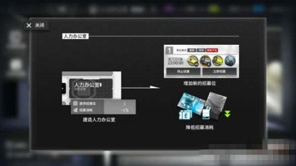 明日方舟人力办公室有什么用 人力办公室作用介绍