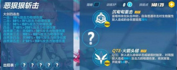 崩坏3罗莎莉娅樱桃炸弹技能是什么 罗莎莉娅樱桃炸弹技能介绍