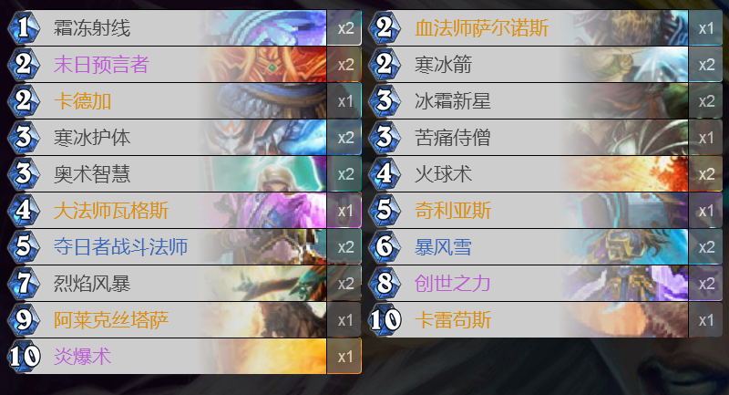 炉石传说暗影崛起法师卡组速递 暗影崛起法师什么卡组好玩