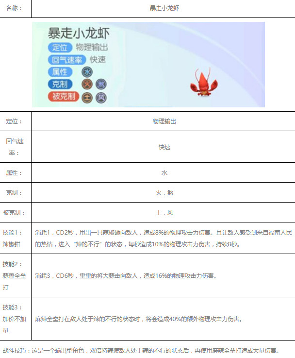 一起来捉妖暴走小龙虾怎么样 一起来捉妖暴走小龙虾在哪