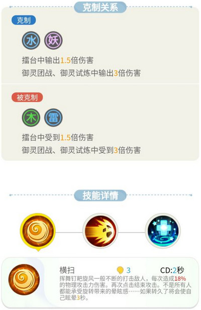 一起来捉妖猪刚鬣技能 猪刚鬣怎么样
