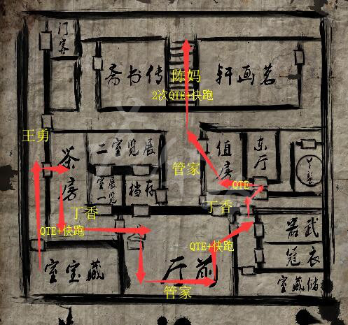纸人第一章最后阶段怎么跑 纸人最后阶段逃跑路线