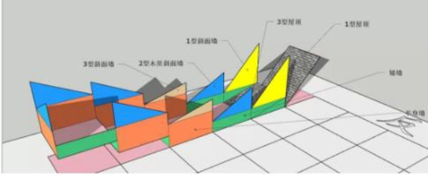 明日之后烛龙仙台房子怎么建造 烛龙仙台房子建造攻略