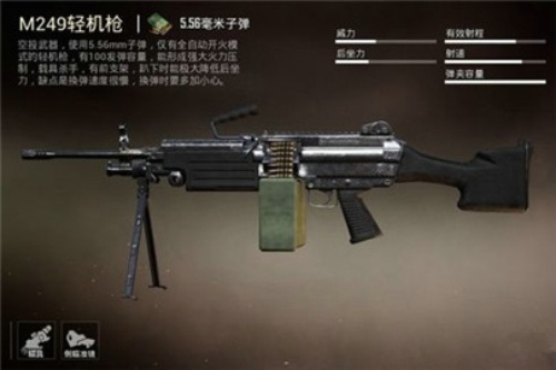 和平精英M249轻机枪怎么样 M249轻机枪详解