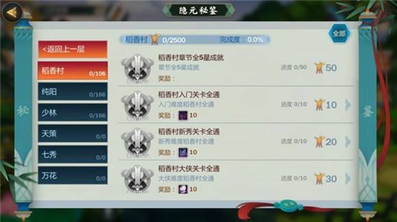 剑网3指尖江湖5W战力怎么达成 指尖江湖5W战力速成方法详解