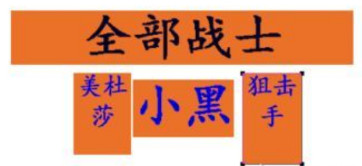 刀塔霸业六战三猎阵容攻略 六战三猎怎么玩