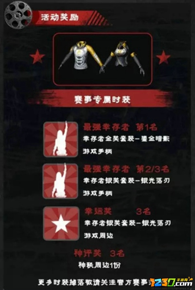 明日之后鎏金暗影套装怎么得 鎏金暗影套装获得方法