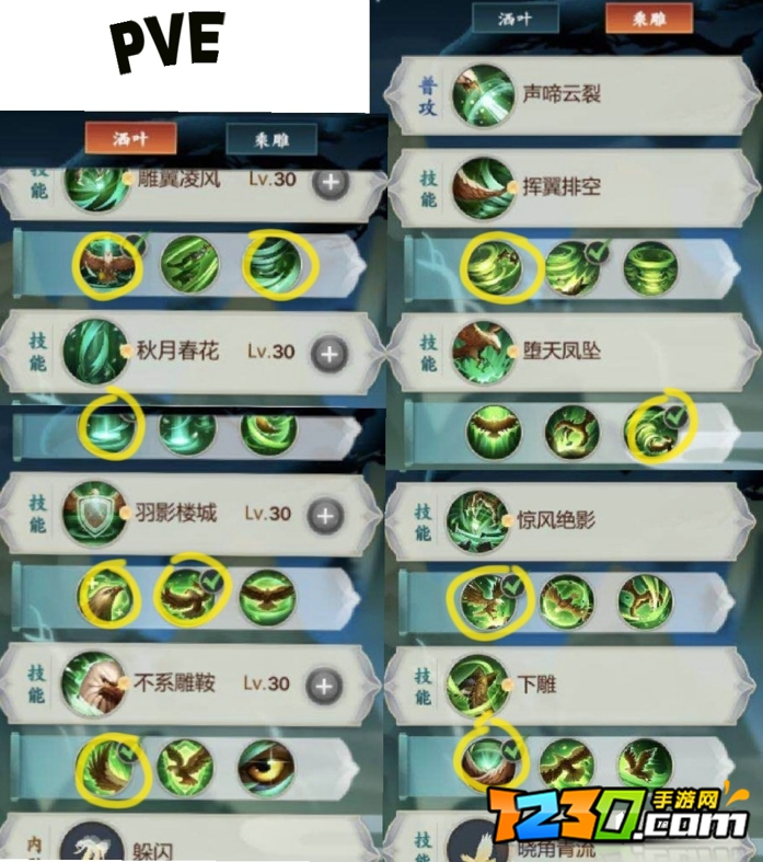 剑网三指尖江湖秋叶青攻略 秋叶青值得培养吗