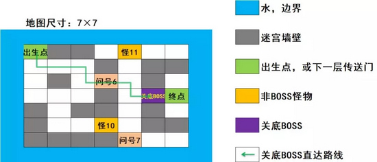 崩坏3虚数迷阵第三期怎么玩 虚数迷阵第三期攻略
