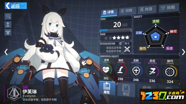 重装战姬值得培养的角色有哪些
