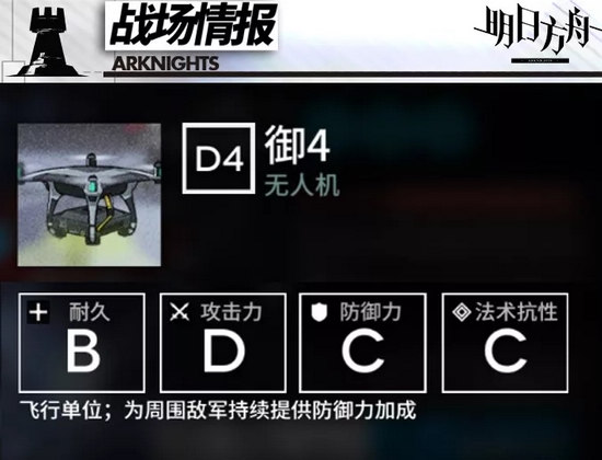 明日方舟炼狱行动全关卡攻略 绝境作战全关卡攻略详解