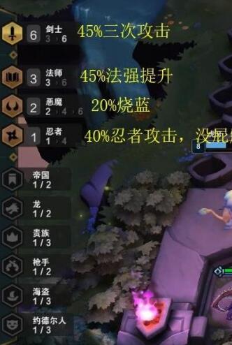 云顶之弈魔剑士露露流怎么玩  魔剑士露露流攻略