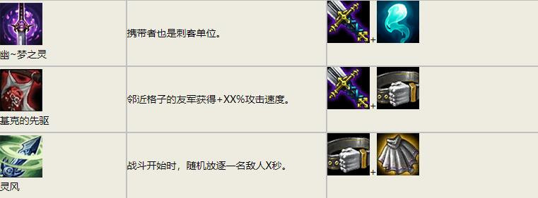 云顶之奕装备怎么合成 装备合成图一览