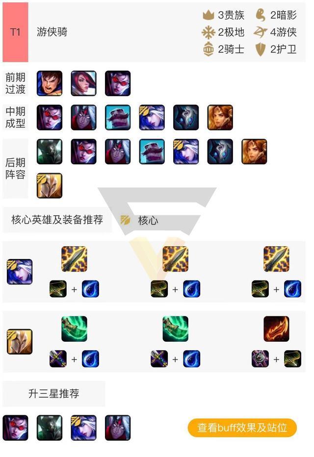 云顶之弈9.15强势阵容配置 9.15强势阵容攻略