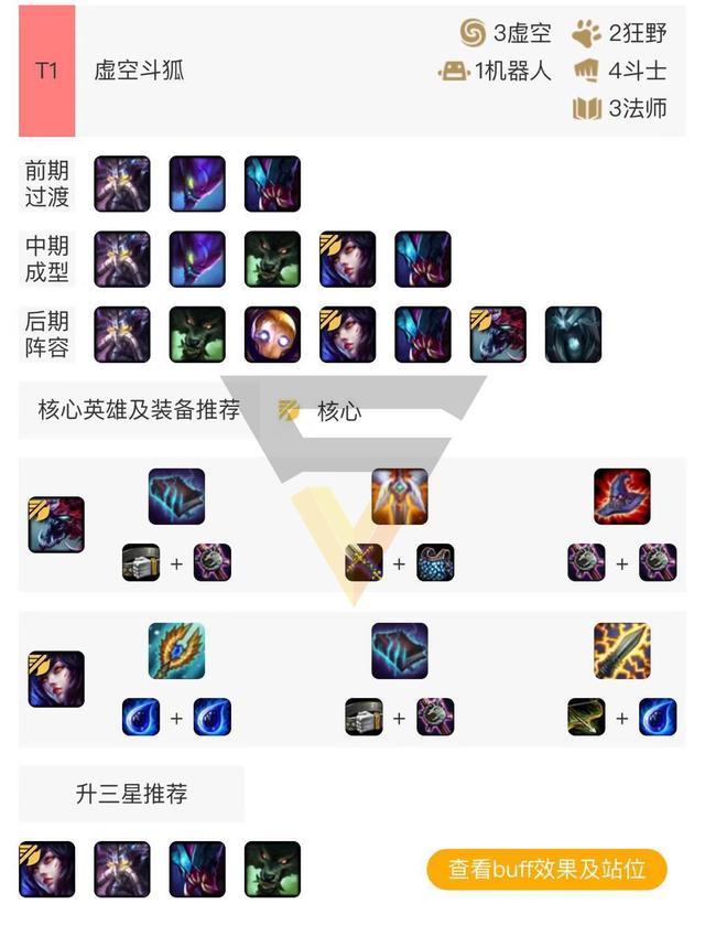 云顶之弈9.15强势阵容配置 9.15强势阵容攻略