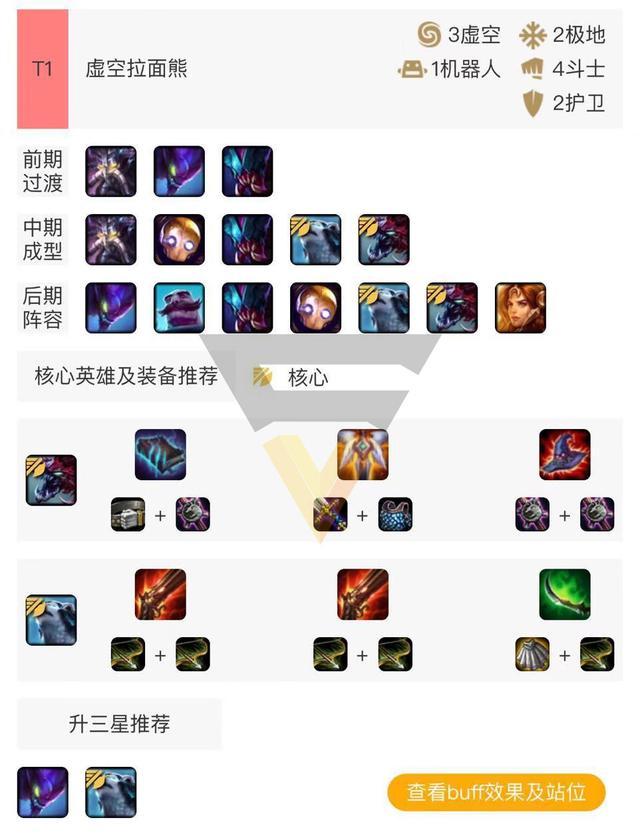 云顶之弈9.15强势阵容配置 9.15强势阵容攻略